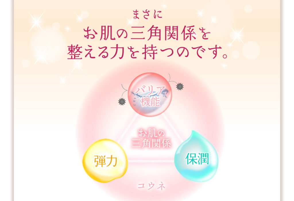 コウネ公式サイト
