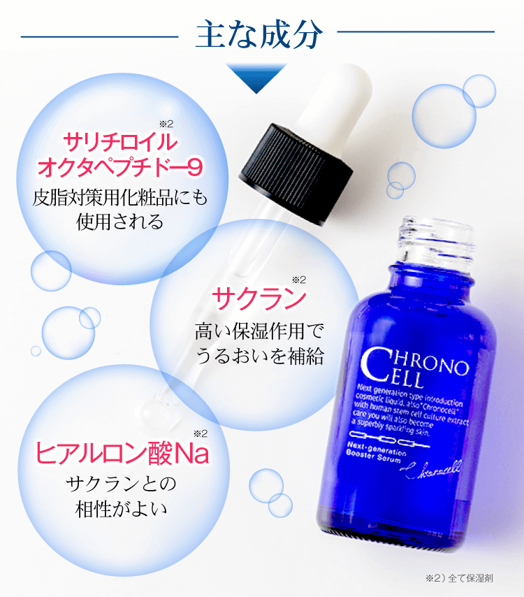 FABIUS - FABIUS クロノセル美容液 30ml 6本の+spbgp44.ru